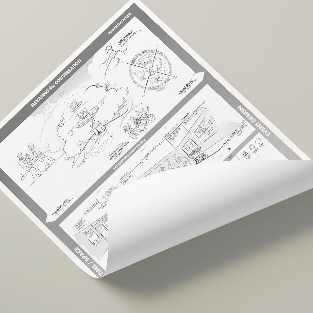 Perspective Poster