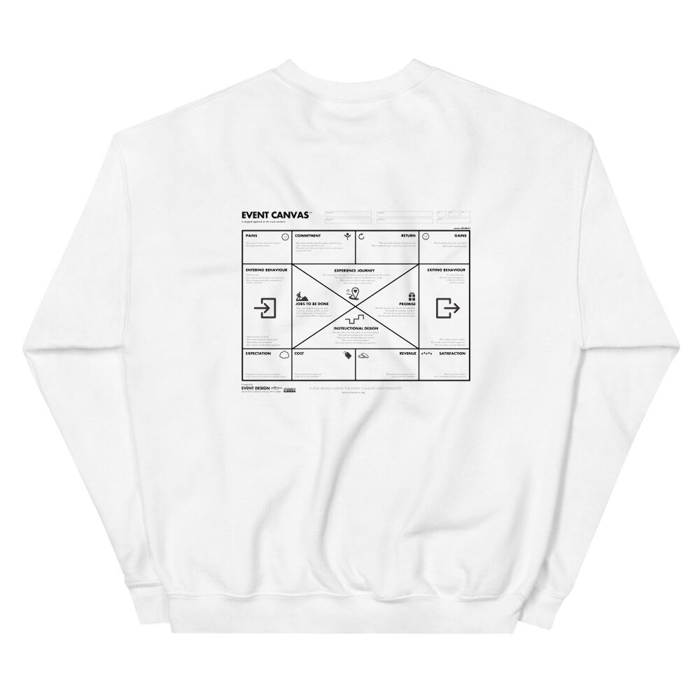 unisex-crew-neck-sweatshirt-white-back-60817aa9c33ef.jpg